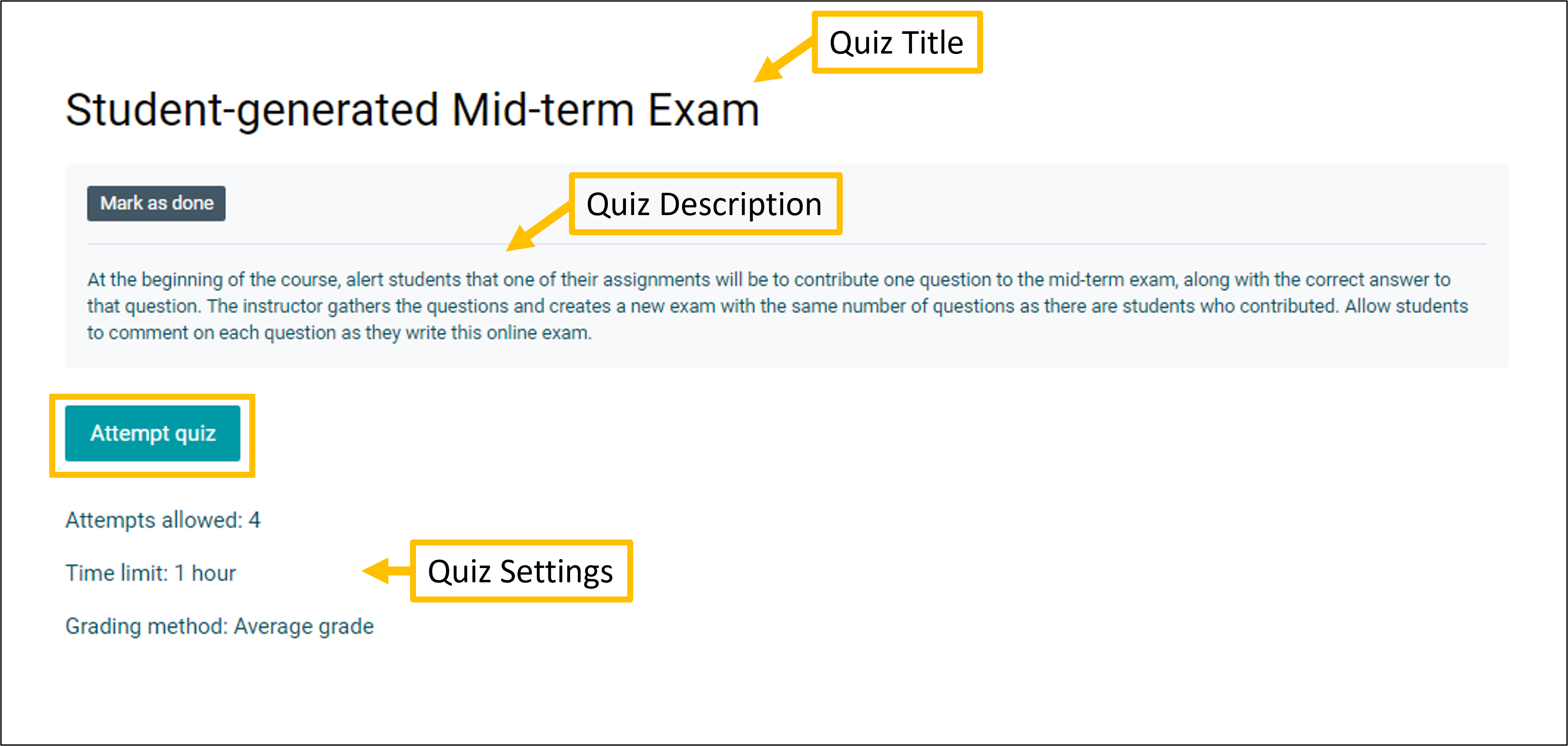 Displays quiz summary page with the title, description, and settings highlighted as well as the "Attempt Quiz" button